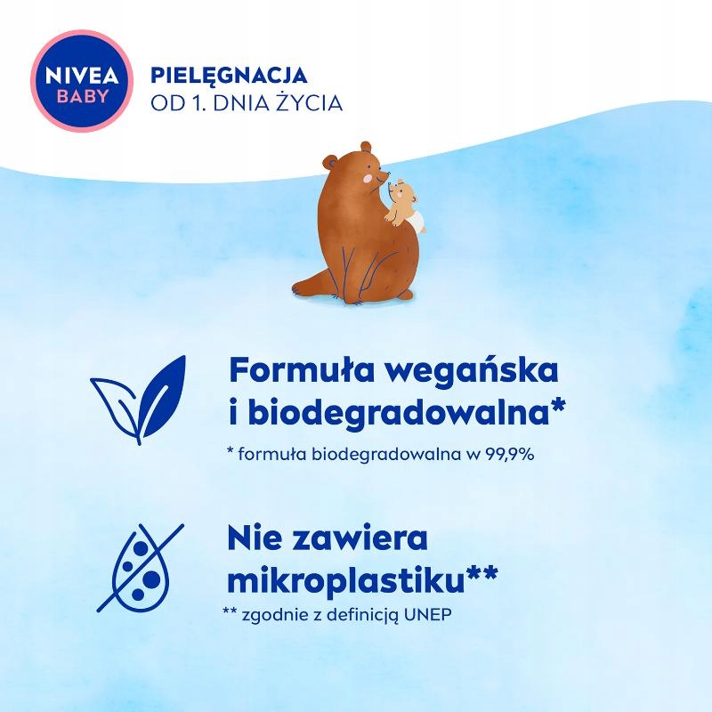 NIVEA Baby Mleczko Nawilżające 500ml Wyrób medyczny nie
