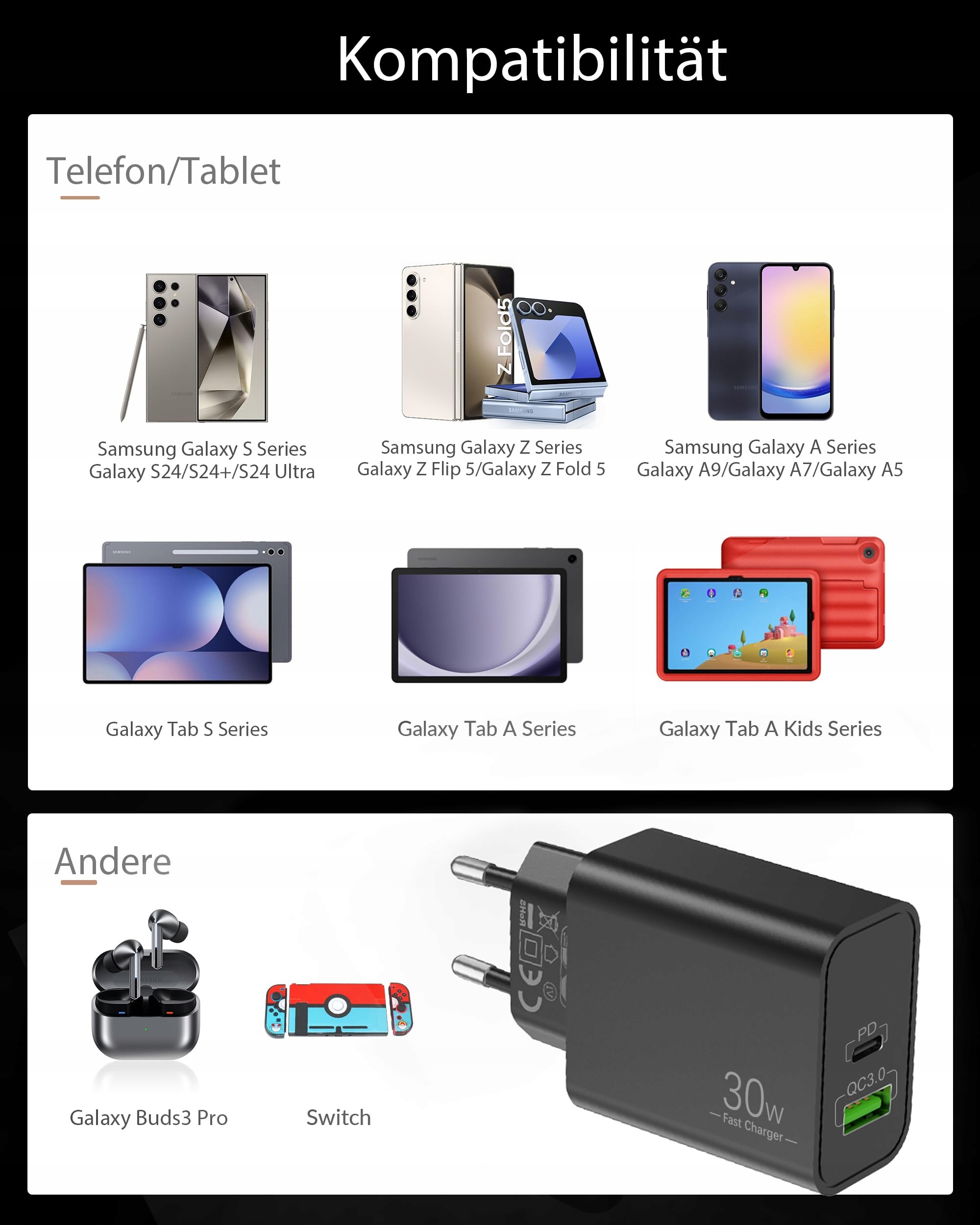 ARCCRA Ładowarka 30W 2-Port USB-C USB-A Szybkie Ładowanie Android Galaxy — miniatura 6