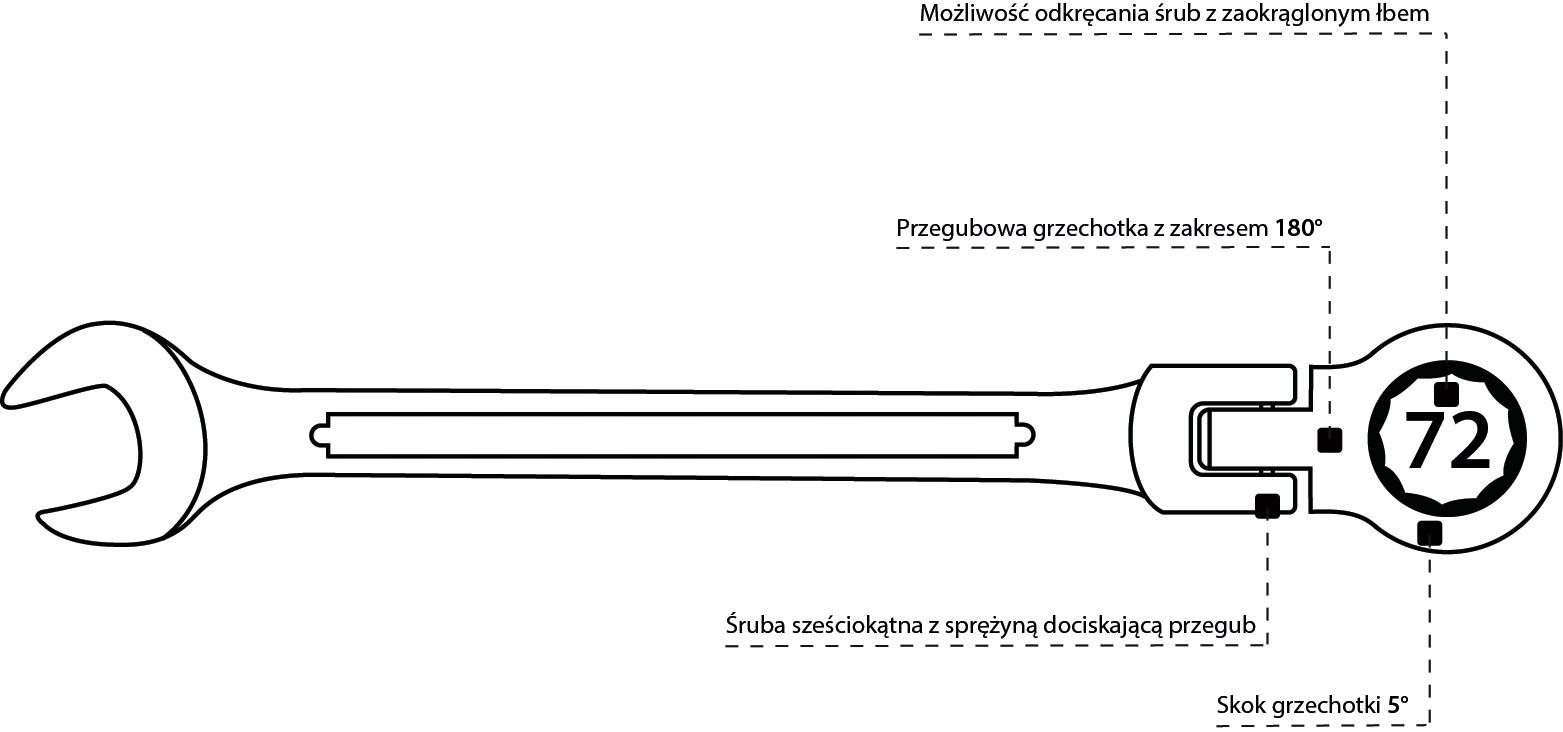 KLUCZE PLASKO OCZKOWE Z GRZECHOTKA LAMANE CRV 5EL Producent code RA 05 154
