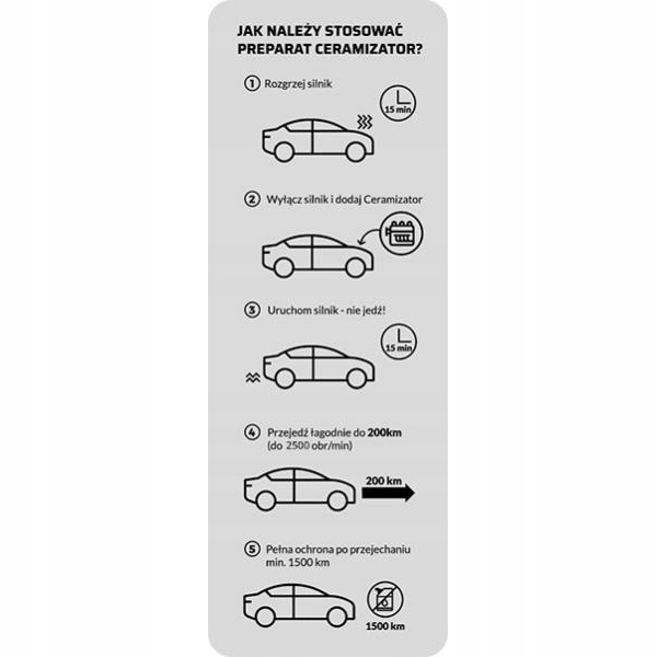 CERAMIZATOR CS D DIESEL DO SILNIKA DIESLA 12ML Rodzaj dodatki do oleju silnikowego