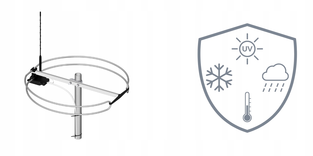 Antena RADIOWA DIPOL DL-1 RUZ B PM 2 POLARYZACJE Kod producenta 1/RUZ/PM-B/88-108/S