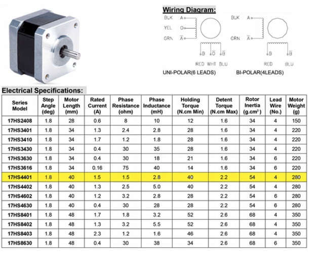 Silnik krokowy NEMA17 42mm 17HS4401 RepRap 3D CNC Producent Inna