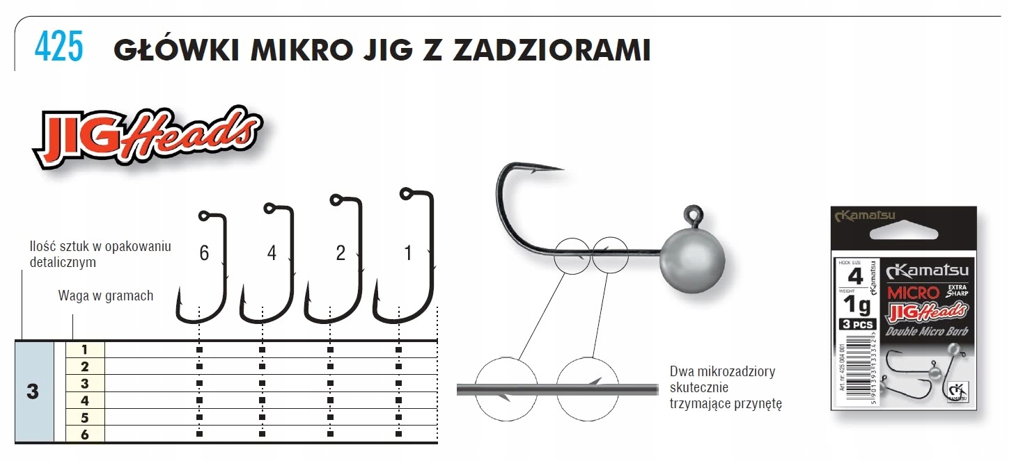Główka Jigowa Micro Special 2-3 OP.3SZT Kamatsu