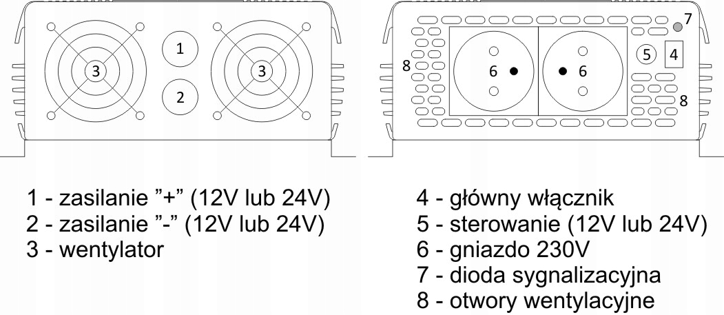 IPS 2000W SINUS ECO PRZETWORNICA NAPIECIA 12 230V Marka AZO Digital