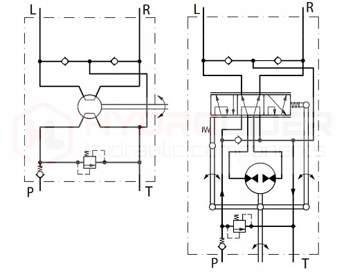 ORBITROL OSPC 160 OR HYDROLIDER WSPOMAGANIE EAN 2000000336732