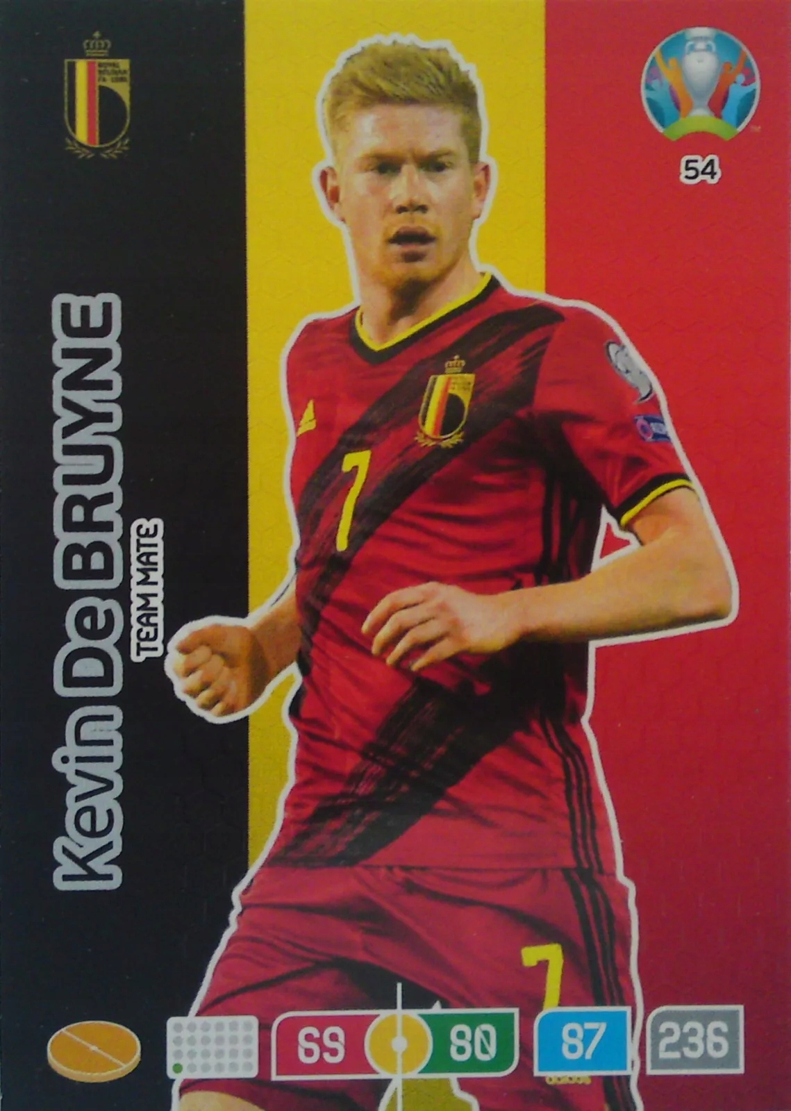 Uefa Euro 2020 Team Mate Kevin de Bruyne 54