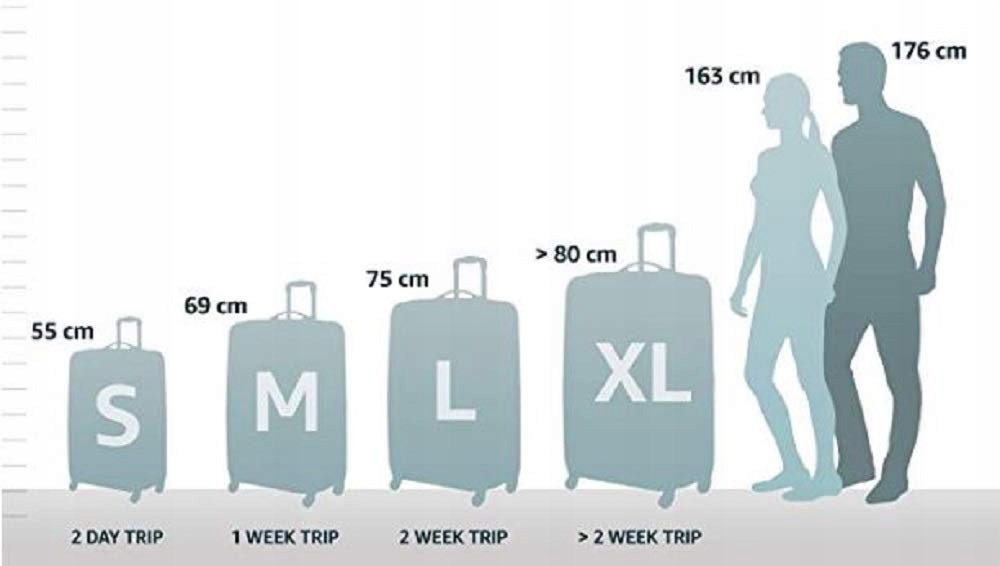 Samsonite S'Cure - Spinner Walizka, Zielony Wysokość 55 cm