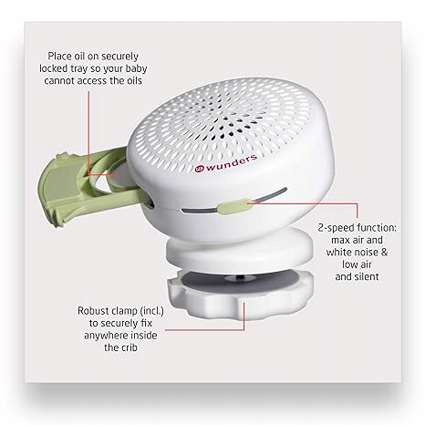 Dyfuzor elektryczny automatyczny wunders Kod producenta 4718008470027