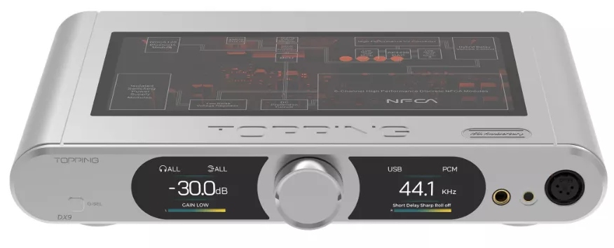 WZMACNIACZ SŁUCHAWKOWY STACJONARNY DAC/AMP BLUETOOTH 5.1 AKM AK4499EQ