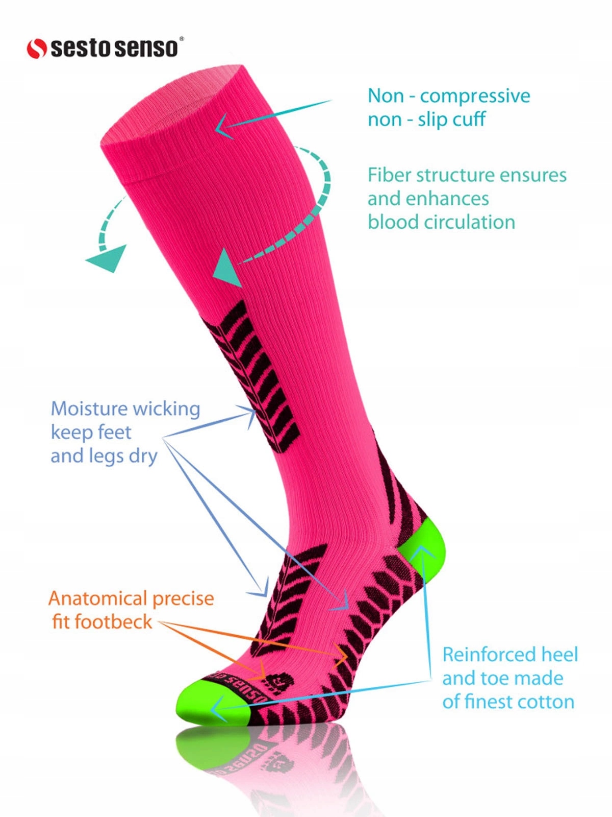 SKARPETY PODKOLANÓWKI SPORTOWE KOMPRESYJNE bieganie trekking długie *43-46 Rozmiar 43-46