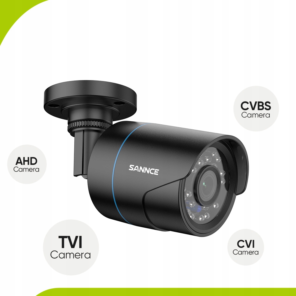 SANNCE 4-w-1 Kamera do monitoringu 1080p Marka Inna