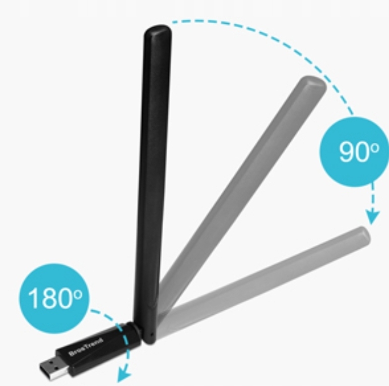 Karta sieciowa zewnętrzna BrosTrend AC650 Rodzaj karty zewnętrzna