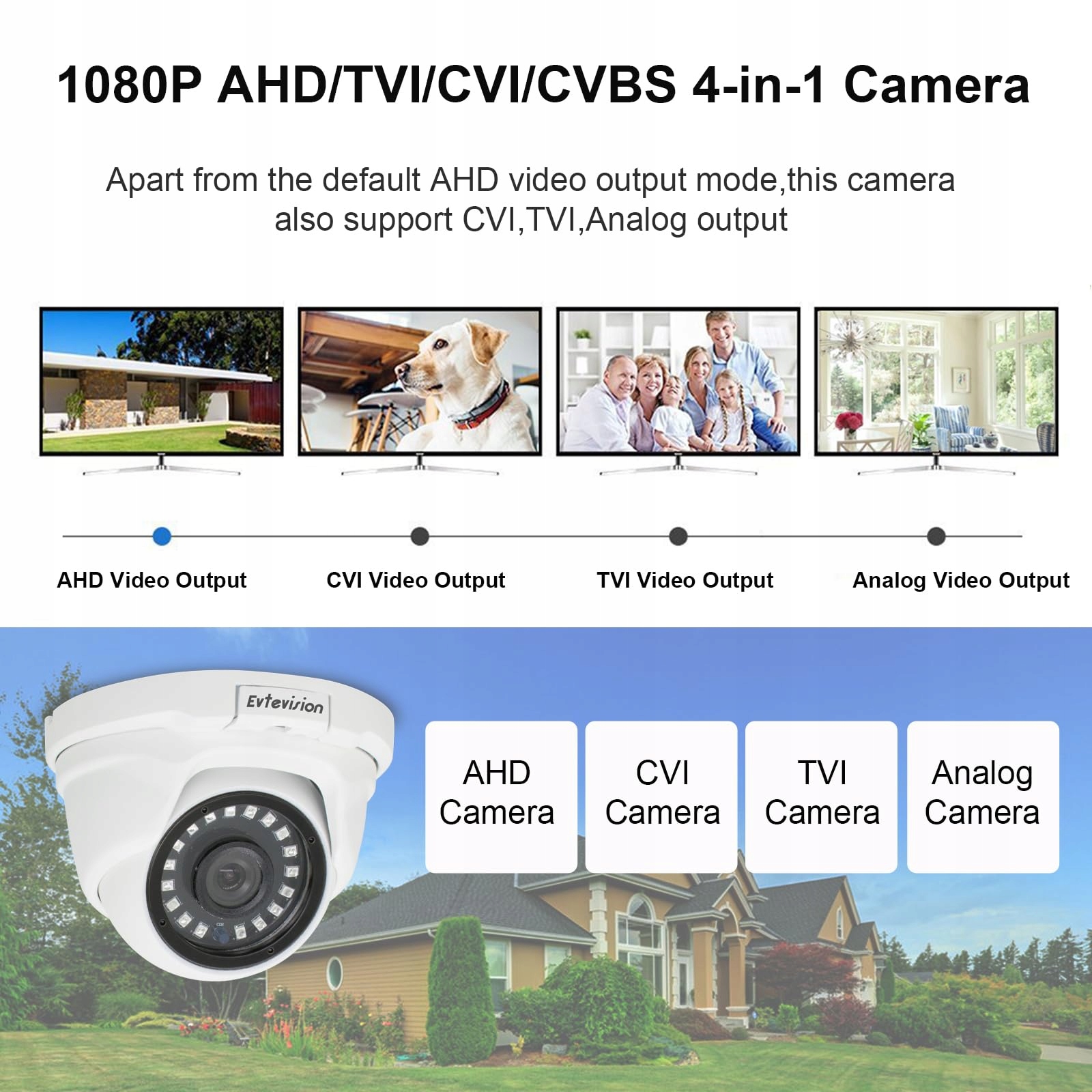 EVTEVISION Kamera 4w1 1080P 2MP IP66 Wodoodporna Do Wnętrz i Na Zewnątrz — miniatura 2