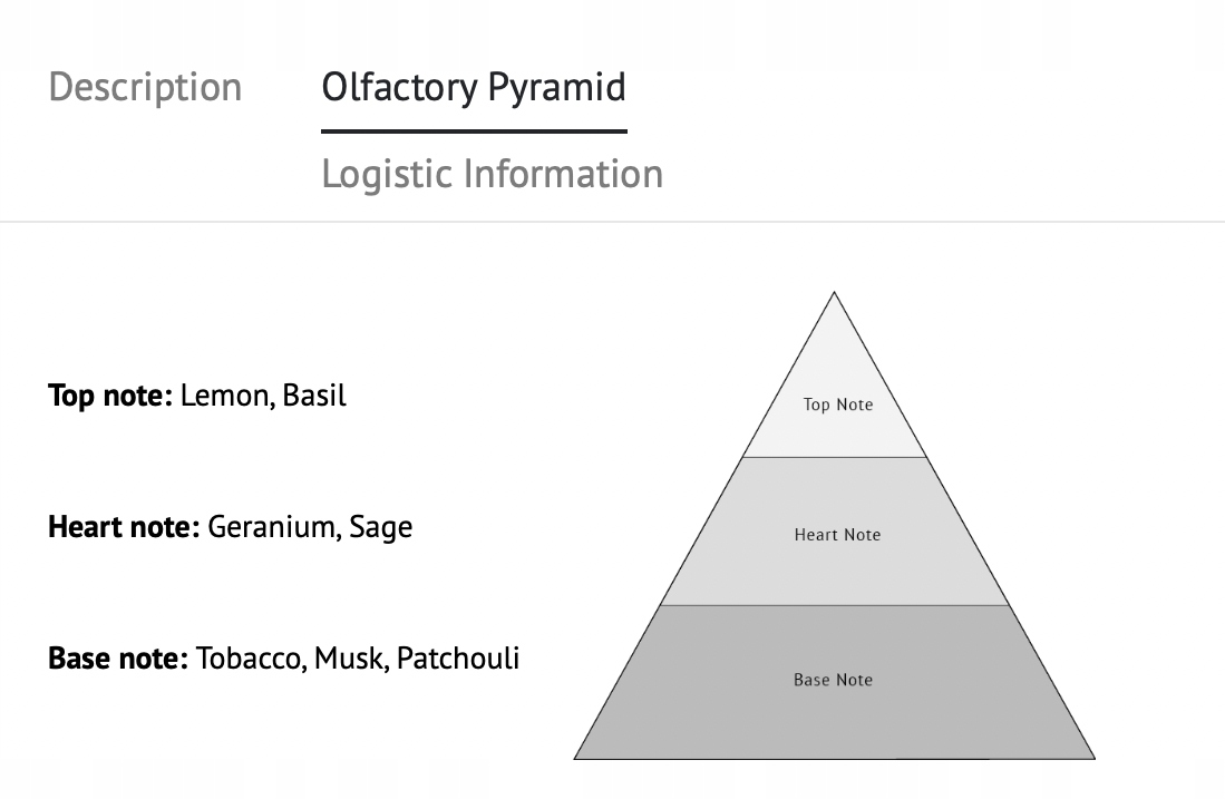 CUBA ORIGINAL MAGNUM MEN RED EDT 100 ML EAN (GTIN) 5425017731986
