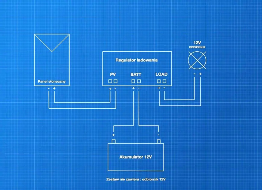 28a1a8484f2495c638d64e43d47a