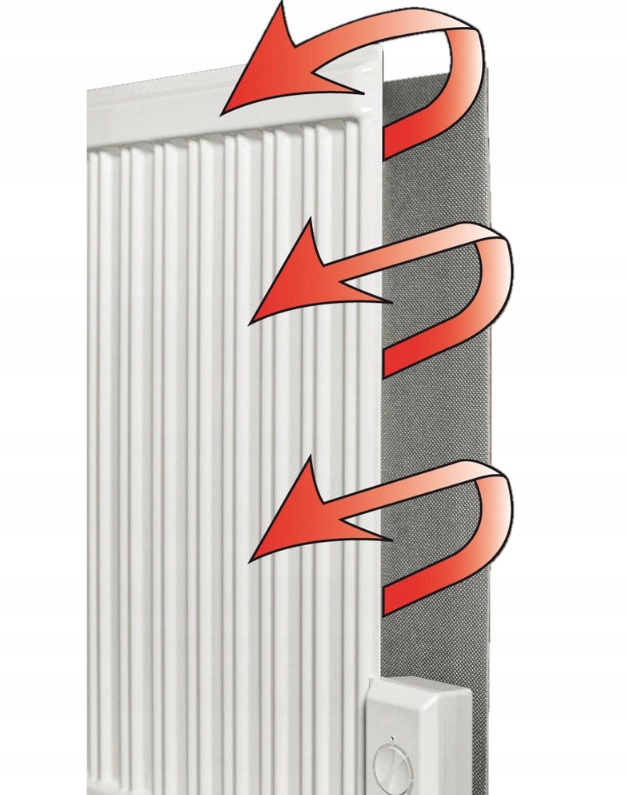 5 m 50 cm obrazovka za radiátorovú penu 5 mm Alu šetrí