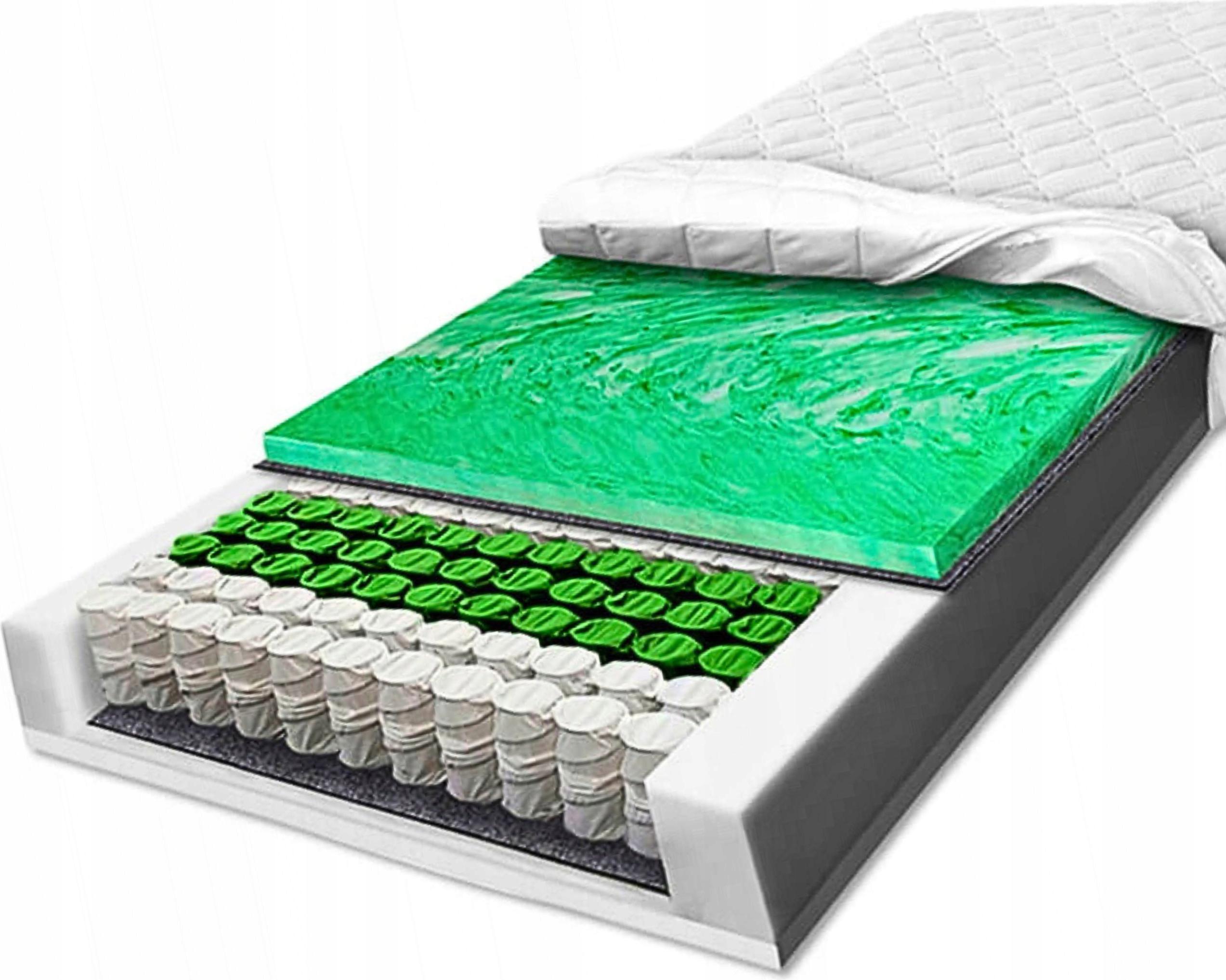 H2 H3 Zónový taštičkový matrac 100 x 180, vysoko elastický, 7 zón 19 cm