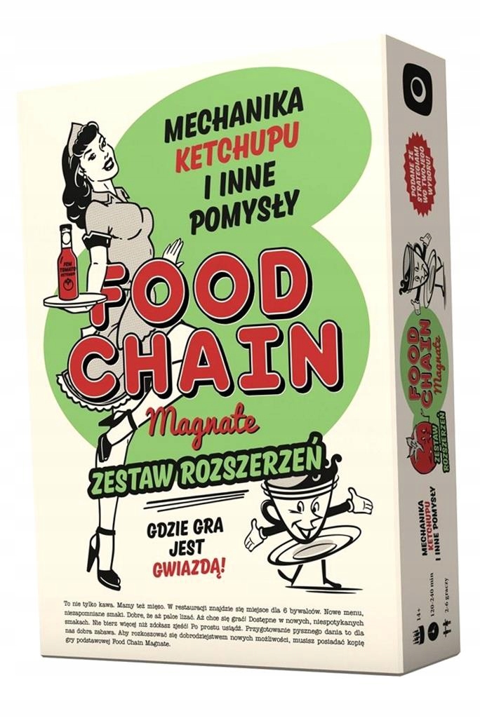 Food Chain Magnate: Mechanika Ketchupu. . . Portal