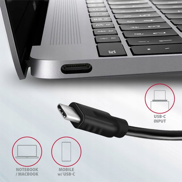Axagon HMC-5G2, Usb 10Gbps hub, 2x Usb-a, 2x Usb-c, Hdmi 4k 60