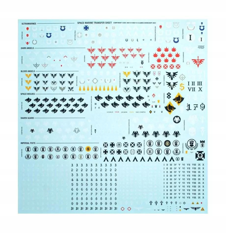 Warhammer 40K - Introductory Set Materiał tworzywo sztuczne