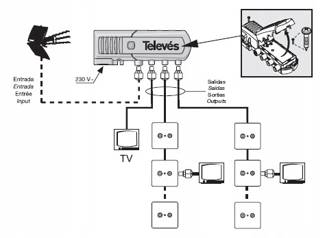 Wzmacniacz DVB-T TELEVES 1/3 20dB 552240 Model 552240