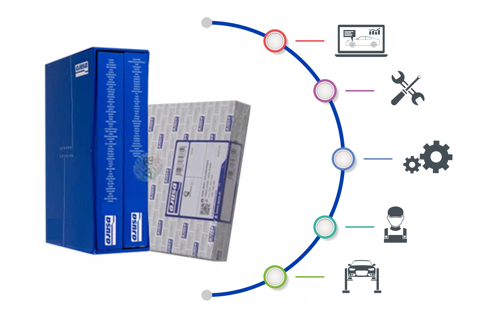 AJUSA KOMPLET USZCZELEK SILNIKA VW LT 28-35 II 2.8 Typ silnika Benzyna Diesel