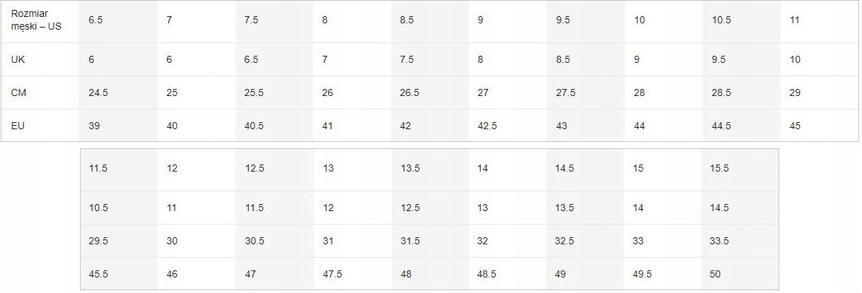 BUTY NIKE AIR MAX COMMAND Płeć mężczyzna