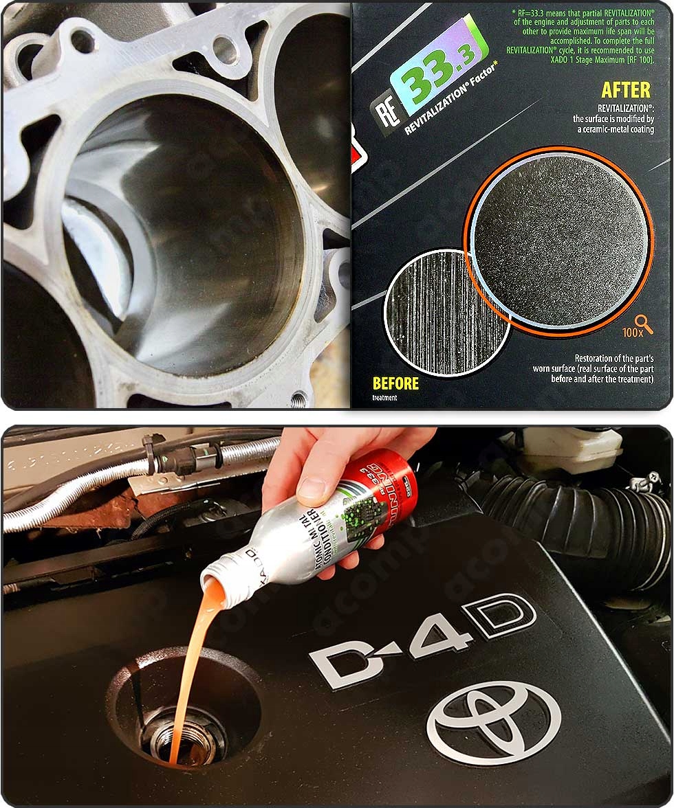 XADO AMC TUNING Racing 1 4 mili OFF Road Track Day Packaging Volume 225 ml