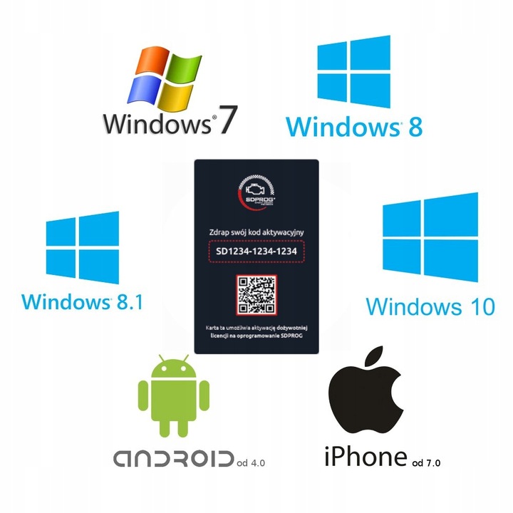 PROGRAM DIAGNOSTYCZNY SDPROG TELEFON ANDROID IOS WINDOWS VGATE ELM327 OBD2 Marka SDPROG