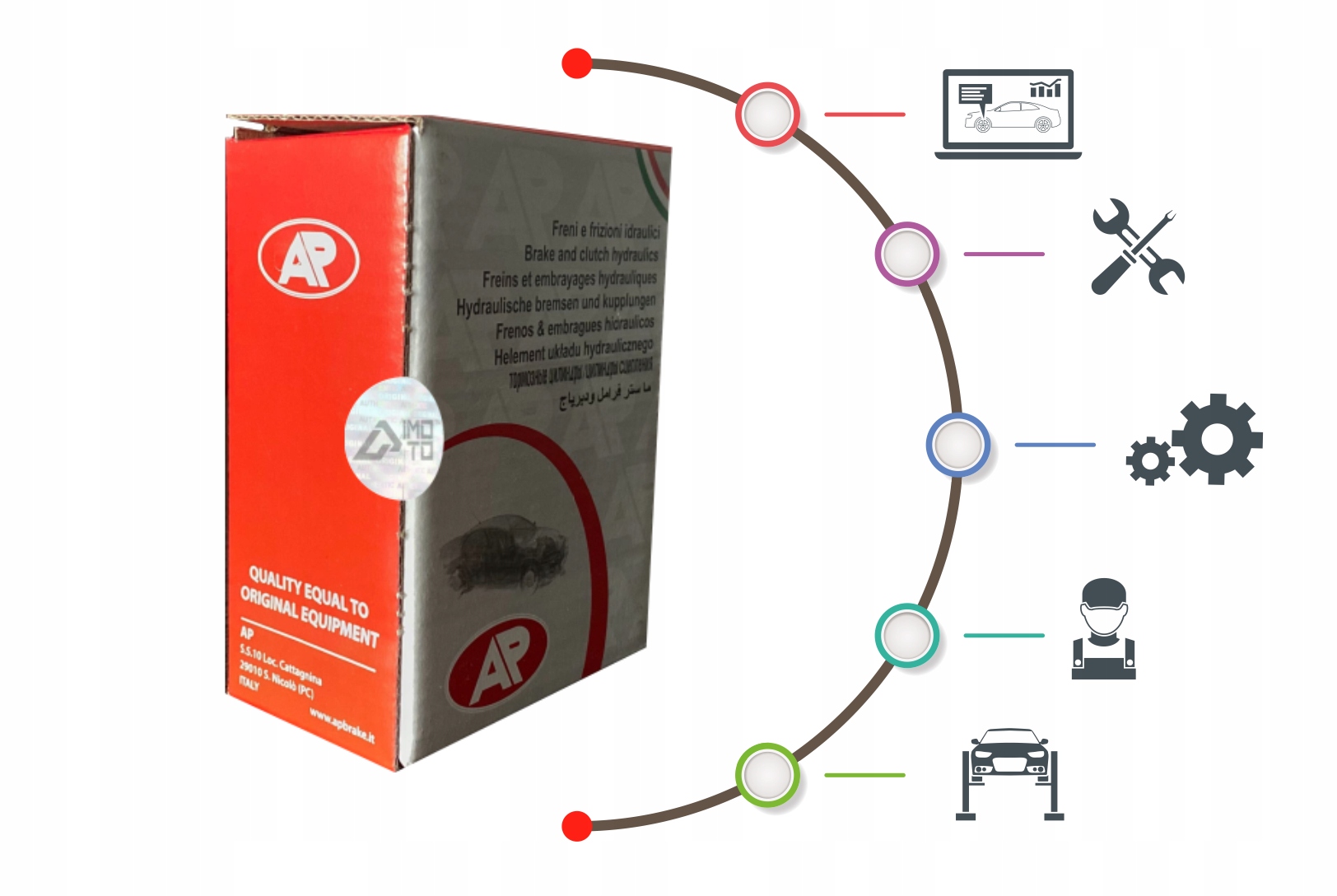 POMPA SPRZEGLA HYUNDAI COUPE 1 6 2 0 03 02 08 09 L Engine Type Gasoline Diesel