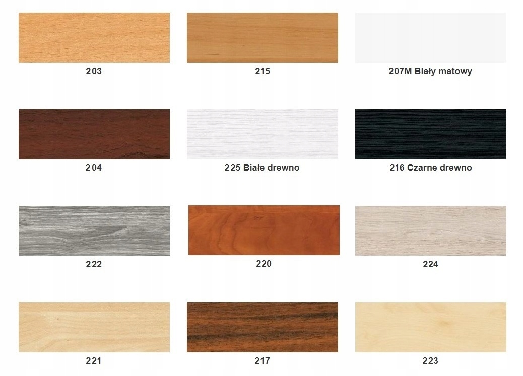 PASEK PASKI SAMOPRZYLEPNE TAPETA BORDER BORDERY Kod producenta 18