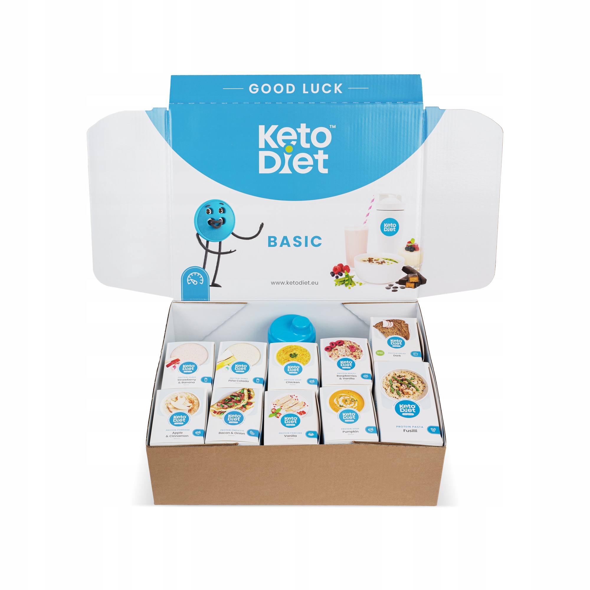 Keto dieta na 2 týdny Basic 1. krok