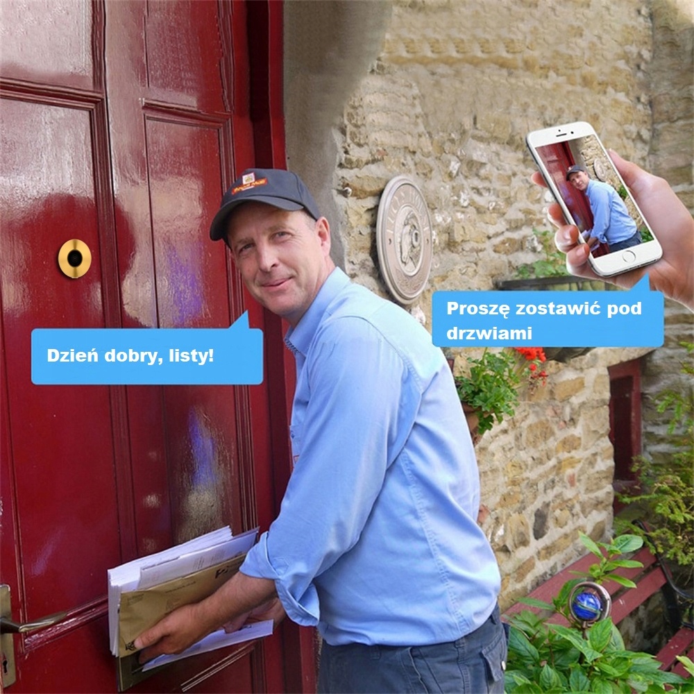 KAMERA BEZPRZEWODOWA DO DRZWI WIZJER JUDASZ TUYA SMART FULL HD WIFI Kąt widzenia 182°