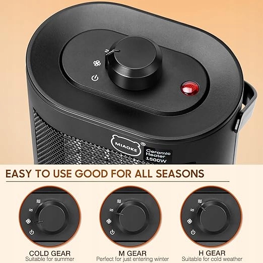 Termowentylator Miaoke YND-900F 1500 W