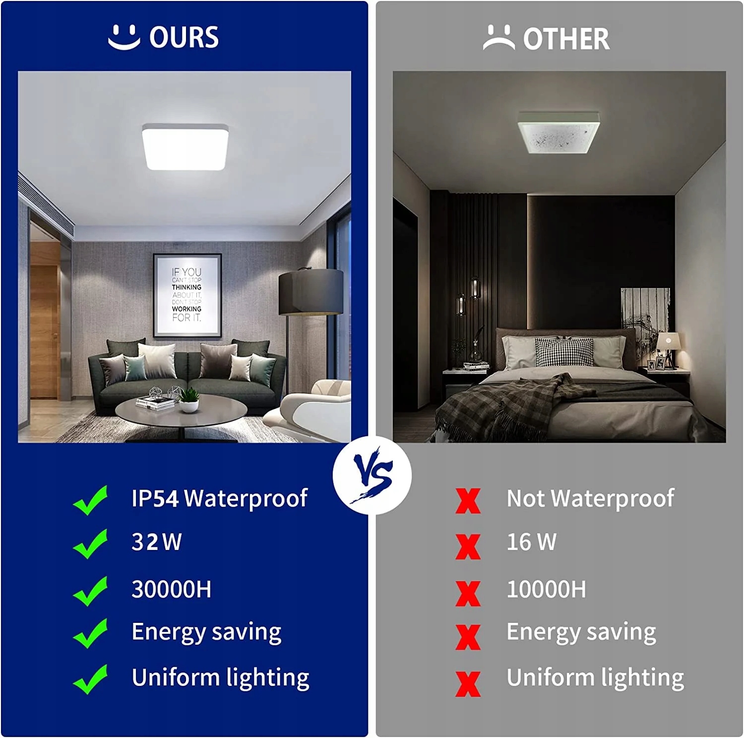 LAMPA SUFITOWA LED LAMPA PLAFON ŁAZIENKOWA NOWOCZESNA 6000K NOWOCZESNA IP54 Rodzaj plafon