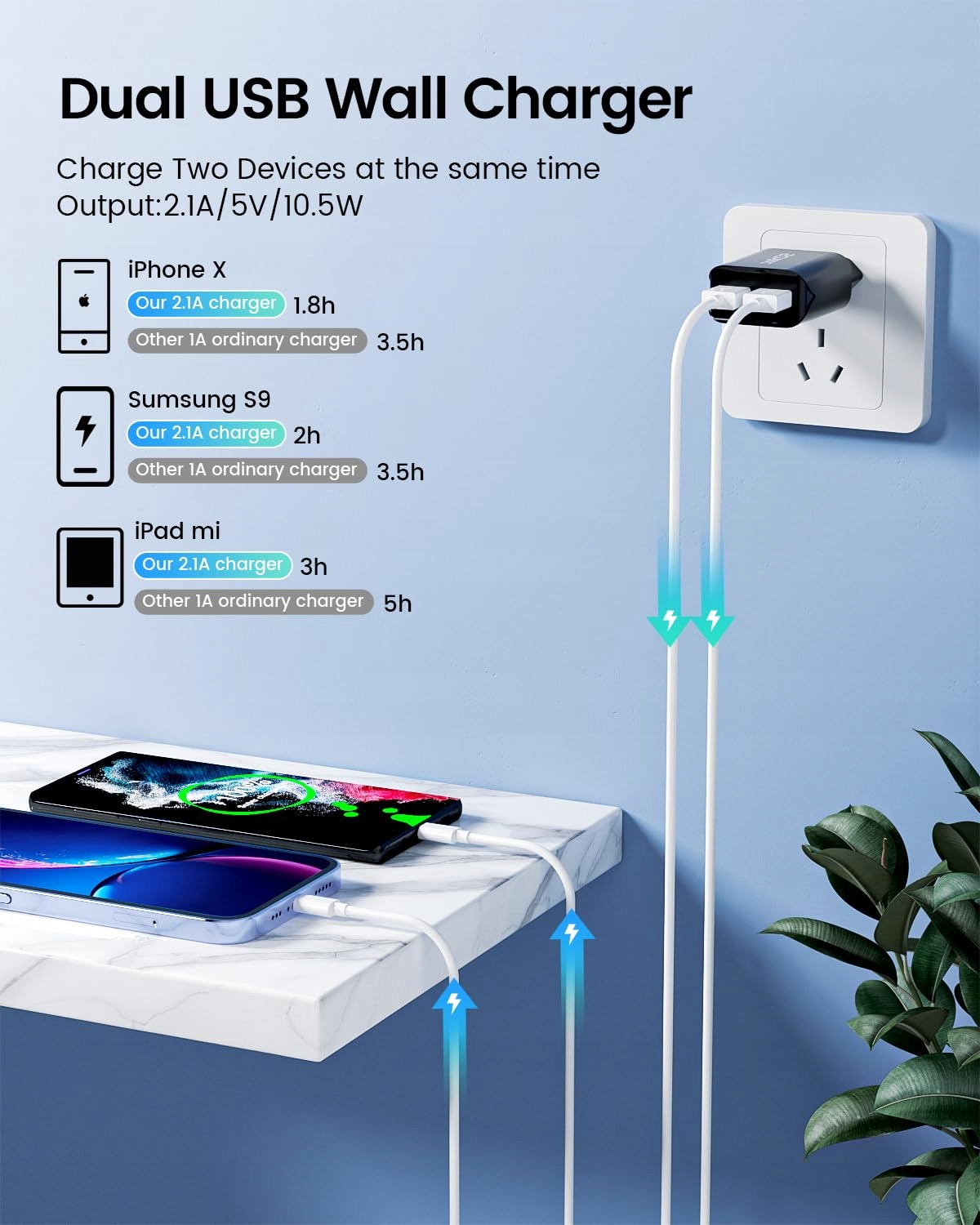 SCHITEC Zestaw 6 Ładowarek USB 2 Porty 5V 2.1A Do Telefonów — miniatura 3