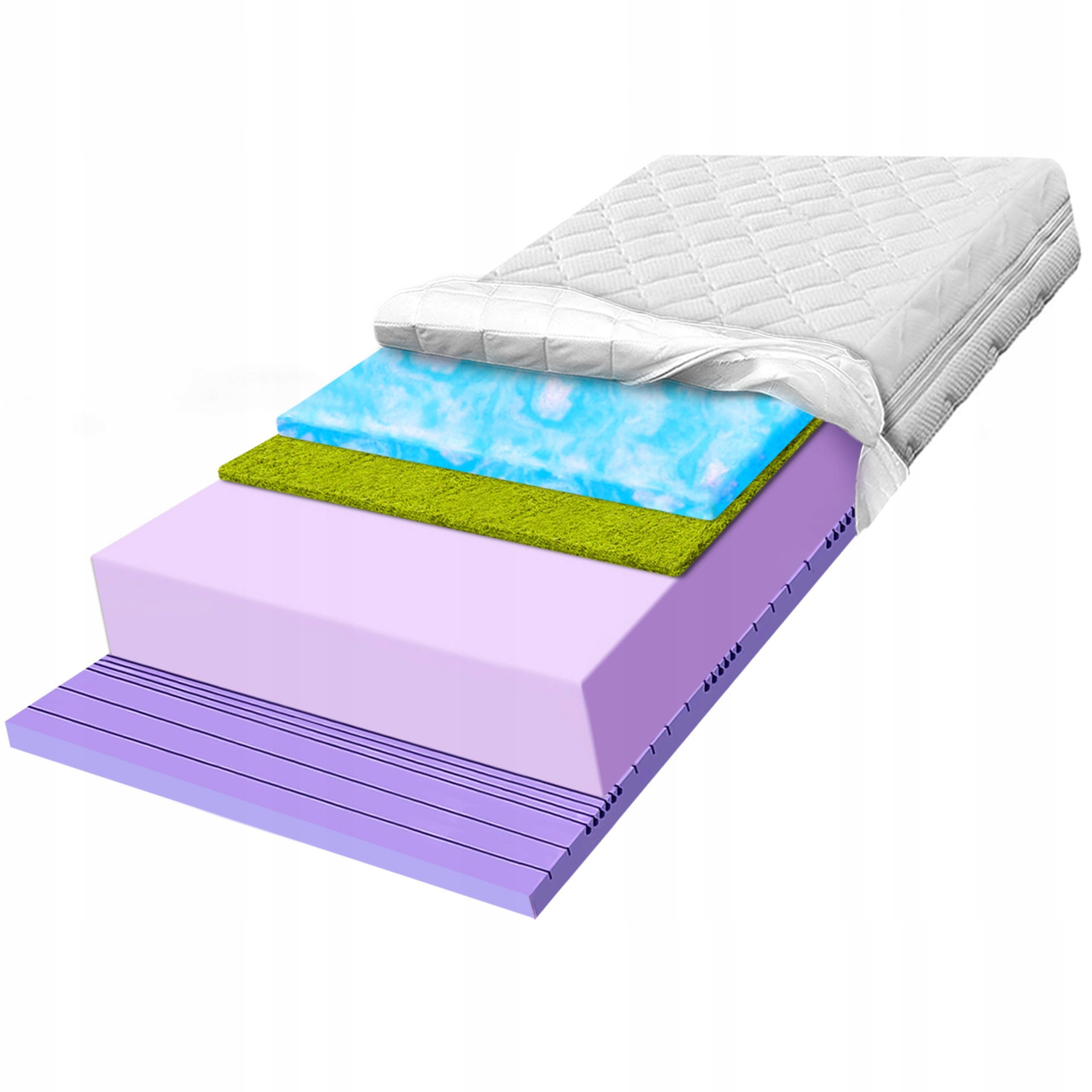 Matrac H3 H4 90x170 penový s trávnatou zónou, pevný hypoalergénny 20 cm