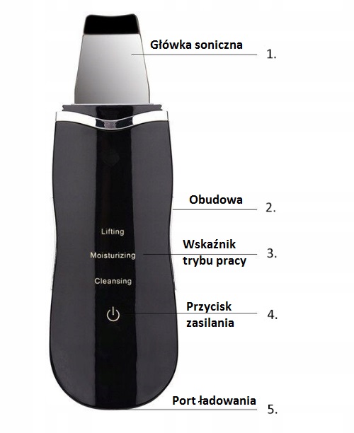 PEELING KAWITACYJNY BEZPRZEWODOWY DO TWARZY 5w1 Moc 3 W