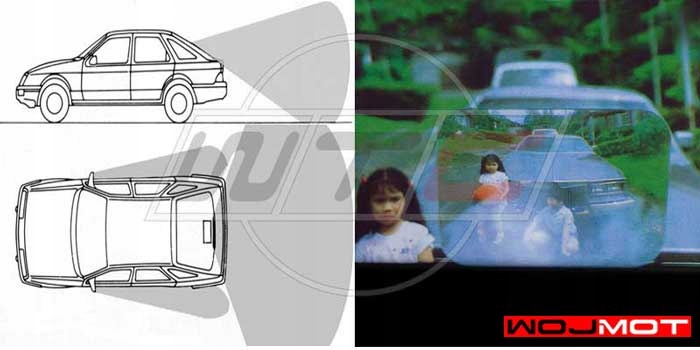 SOCZEWKA LUSTERKO NA TYLNĄ SZYBĘ LEPSZA WIDOCZNOŚĆ Producent części Carpoint