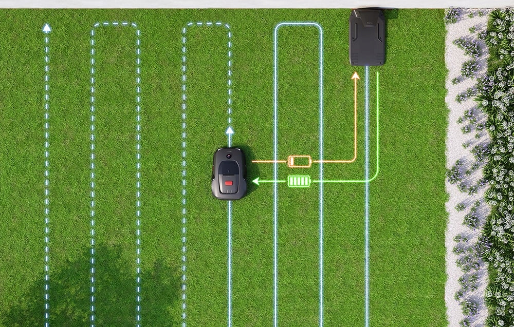 MOVA 1000 by Dreame Robot koszący Kosiarka automatyczna 1000M2 Bez kabli Wydajność koszenia 1000 m²