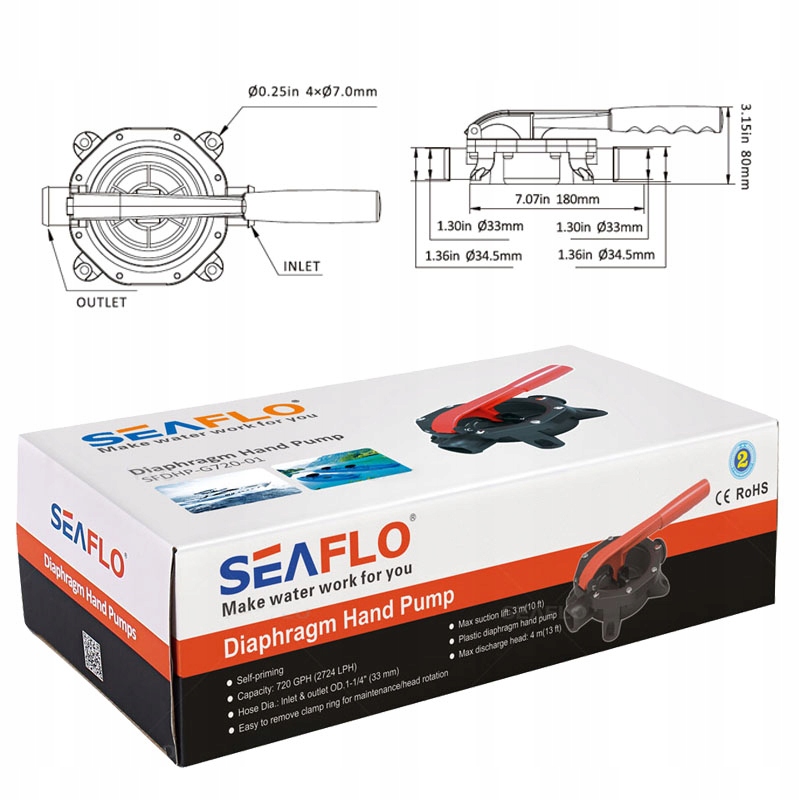 POMPA WODY RĘCZNA ZĘZOWA SEAFLO 20l/min - 04100 Model ZF