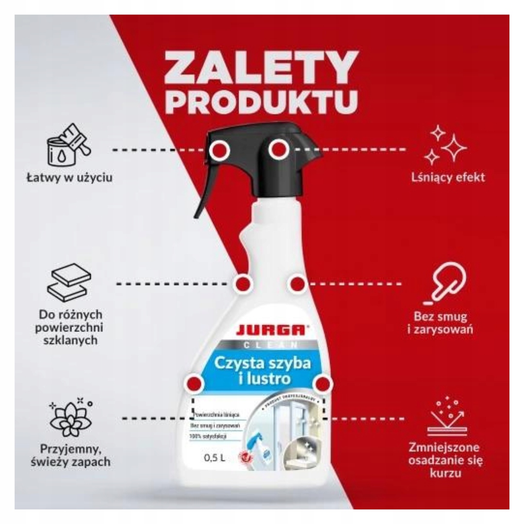 JURGA Czysta Szyba i Lustro – 4 × 0,5 l – zdjęcie 3