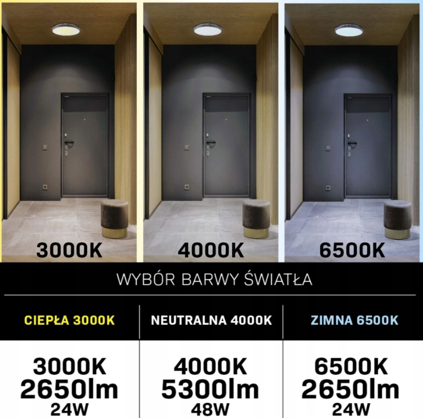 Plafon z wentylatorem LED 48W 3000-6500K 5300lm LIBYA IP20 Goldlux Rodzaj gwintu zintegrowane źródło LED