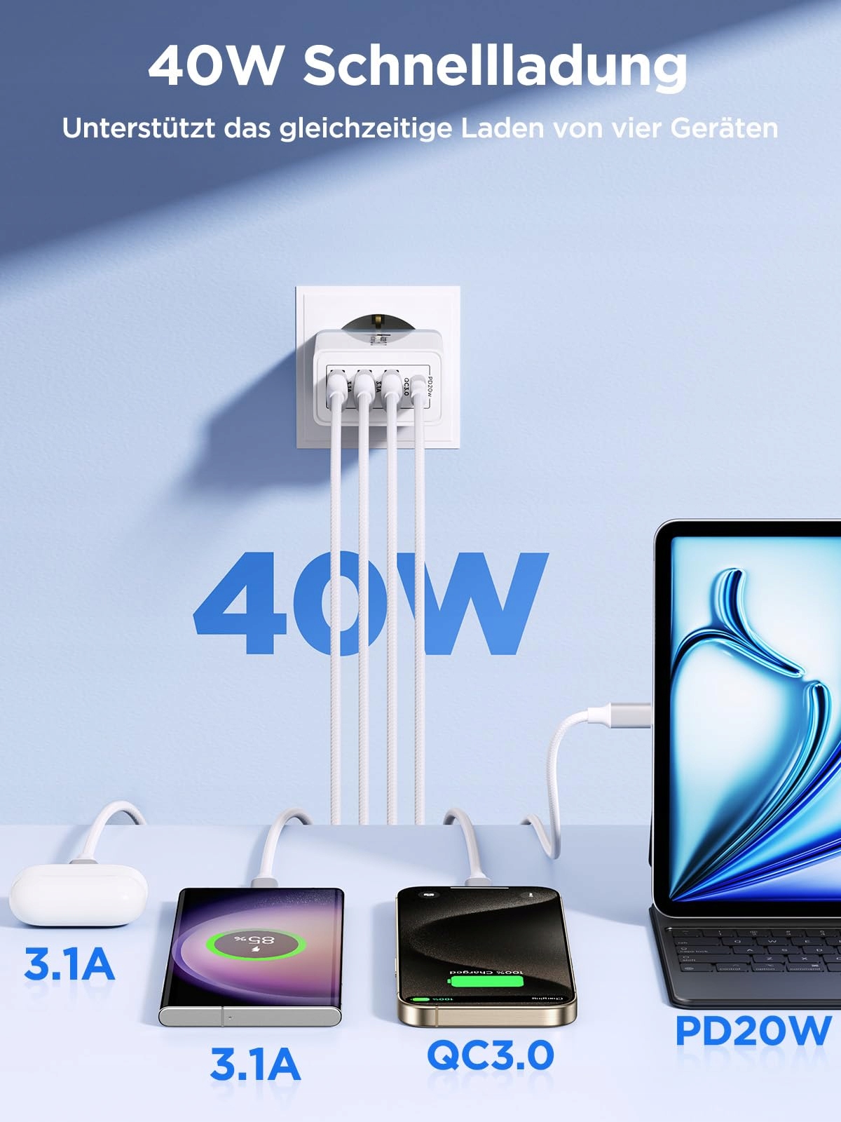 USB ADAPTER 40W 4 Porty USB C i A Ładowarka do Android Telefonów — miniatura 2