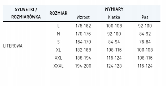 POLAR ROBOCZY OSTRZEGAWCZY Typ polar
