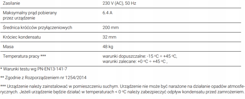 Rekuperator ThesslaGreen AirPack4 400h seria 4+BON Marka Thesslagreen