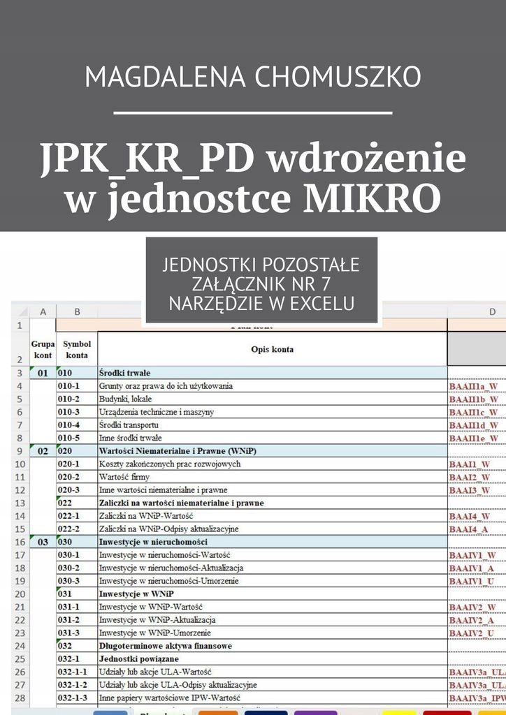 JPK_KR_PD wdrożenie w jednostce MIKRO - ebook