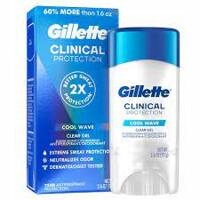 Clinical Protection Cool Wave