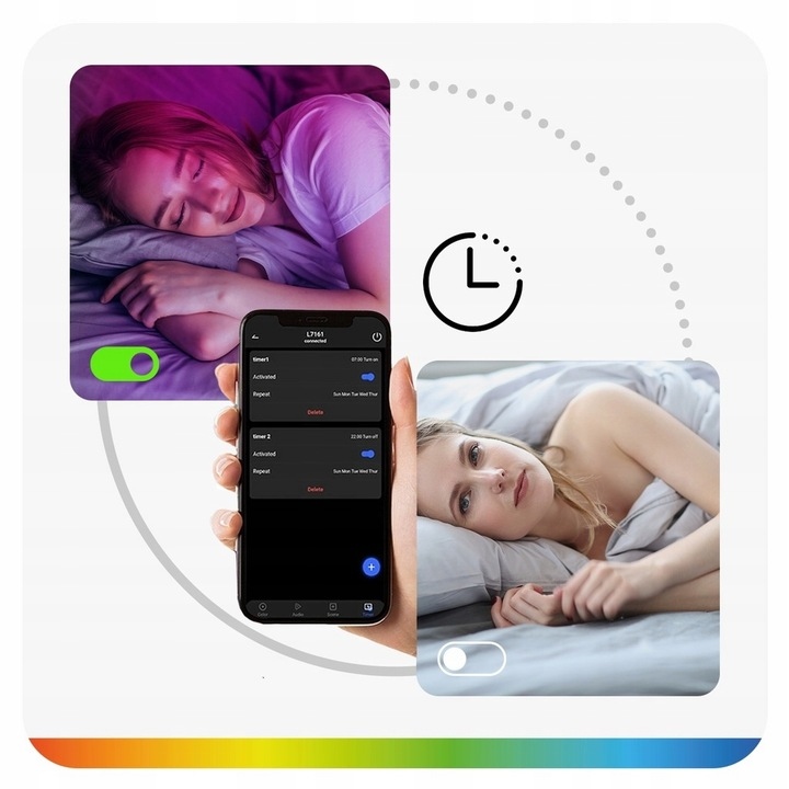 TAŚMA LED NEON 10M (1x10) APLIKACJA BLUETOOTH RGB PILOT RADIOWY 2.4GHz 24V Moc 24 W