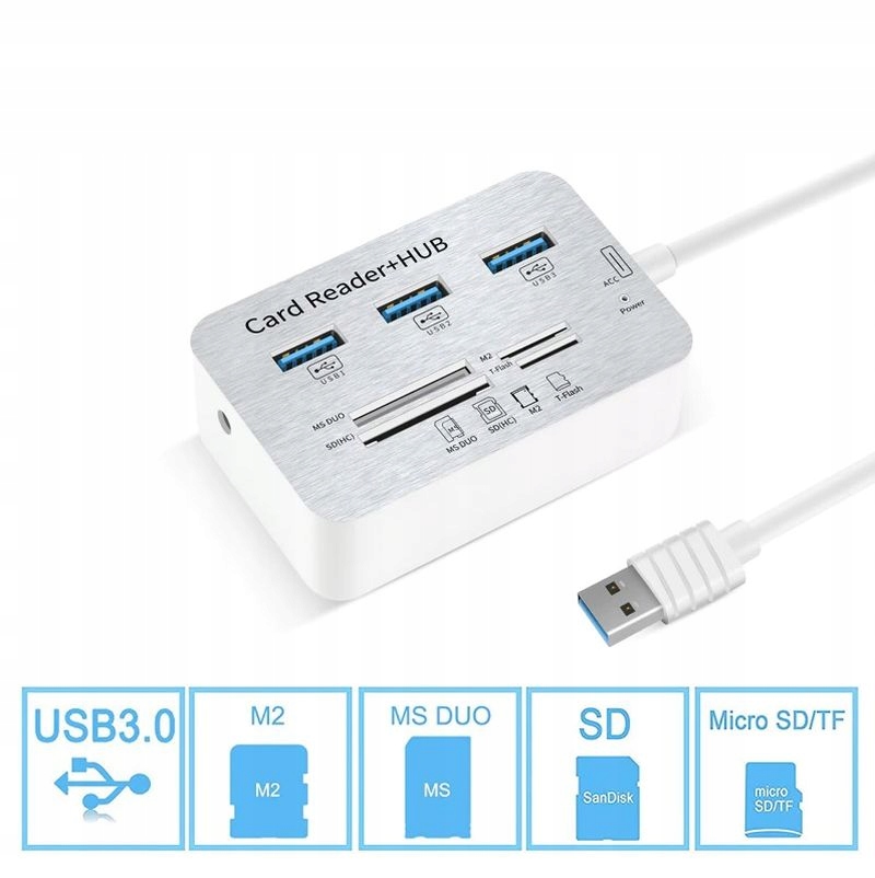 Rozdzielacz HUB Czytnik kart 3x USB 3.0 SD MicroSD EAN (GTIN) 5902983212140